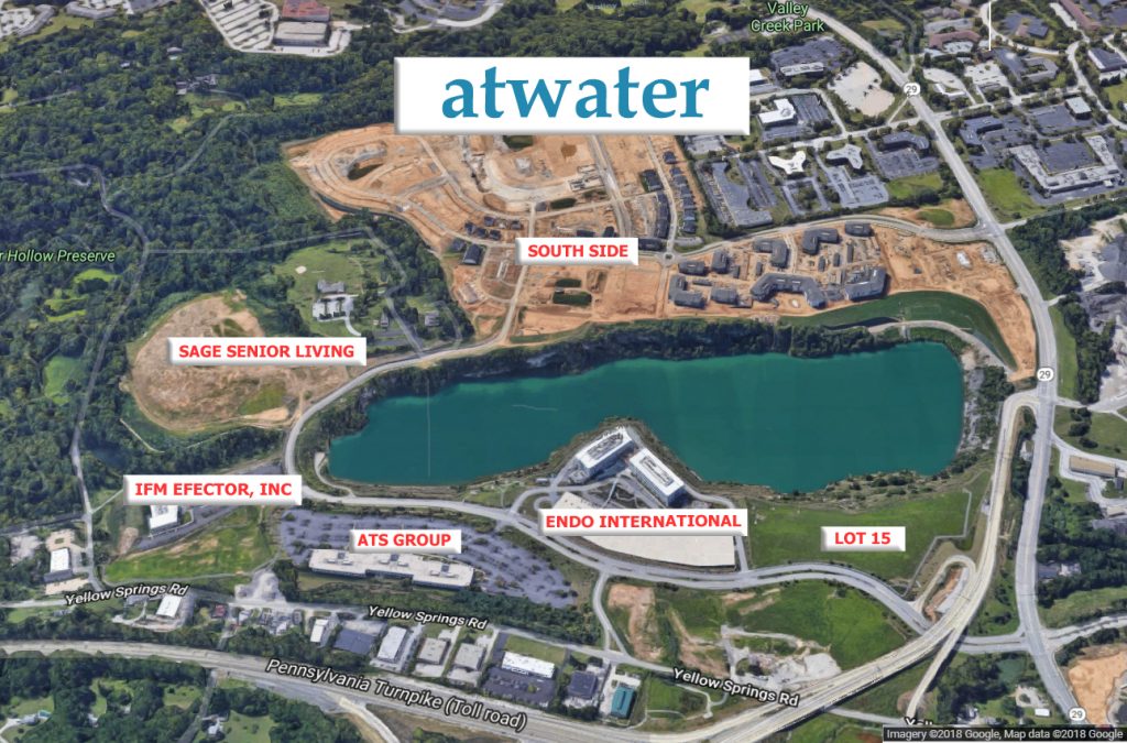Image for atwater siteproject