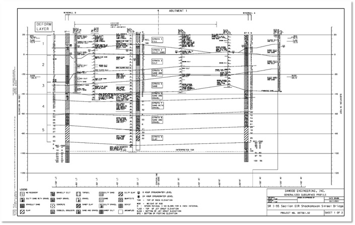 gr2-plans